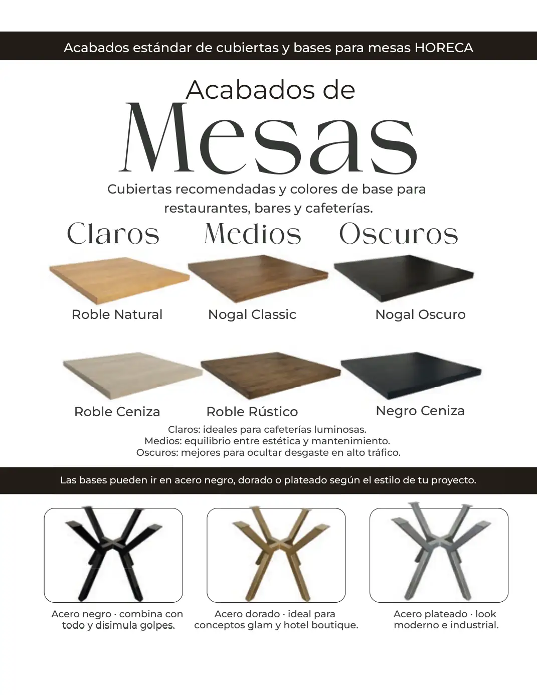 Acabados estándar de cubiertas y bases para mesas HORECA