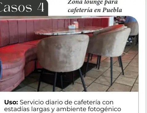 Zona lounge para cafetería en Puebla